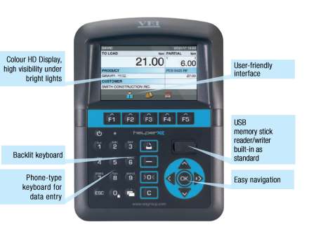 VEI Helper XE